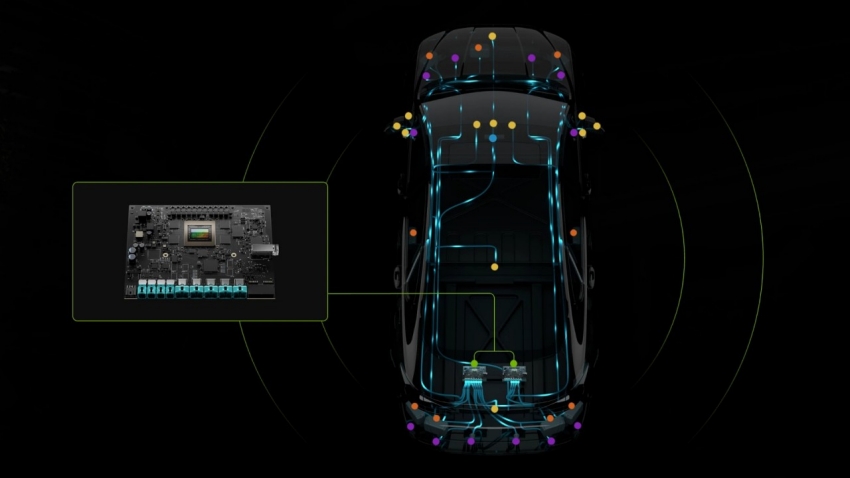 NVIDIA DRIVE Thor 概念图